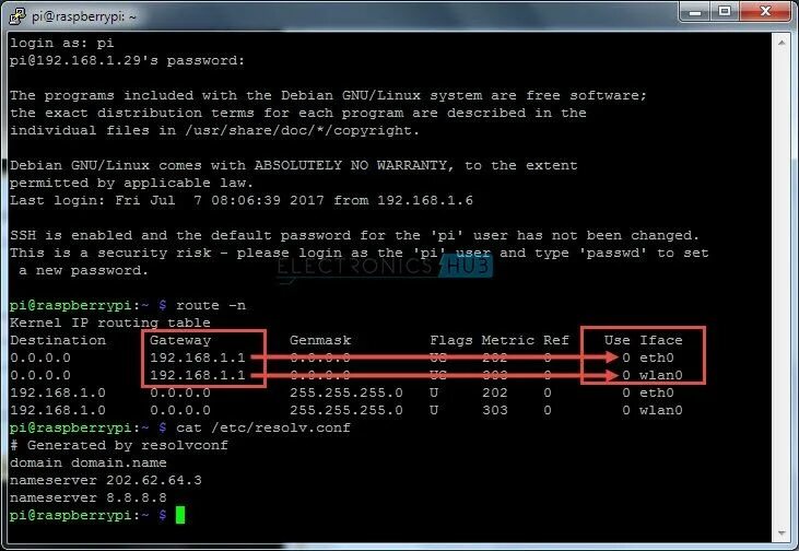 Linux статический ip. IP Softphone на Raspberry. DNS conf Linux. Raspberry Pi включить SSH. Распберри пи стандартный IP адрес.