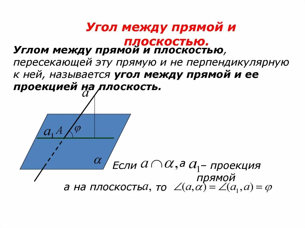 Углом между прямыми называют. Формулировка определения угла между прямой и плоскостью. Угол между пря Ой и плоскостью. Угол α – угол между прямой и плоскостью проекций. Угол между параллельной прямой и плоскостью.