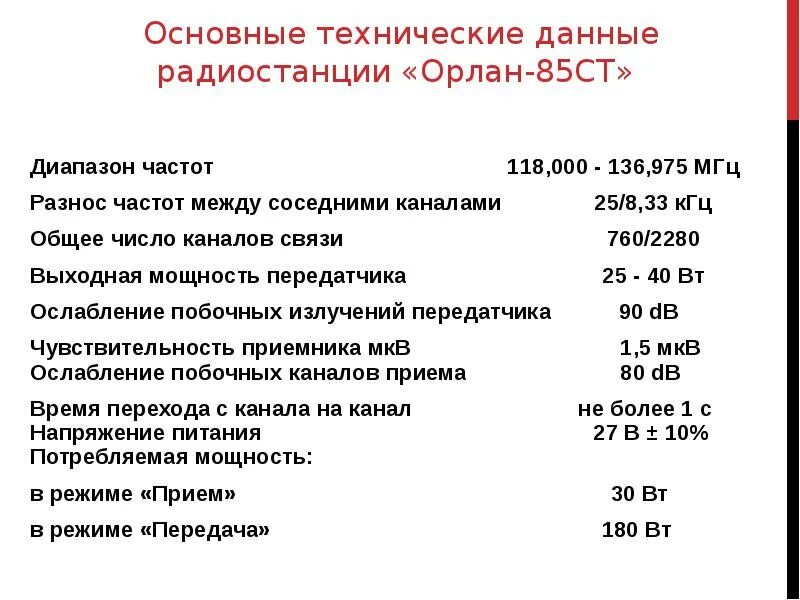Ст 85 земельного