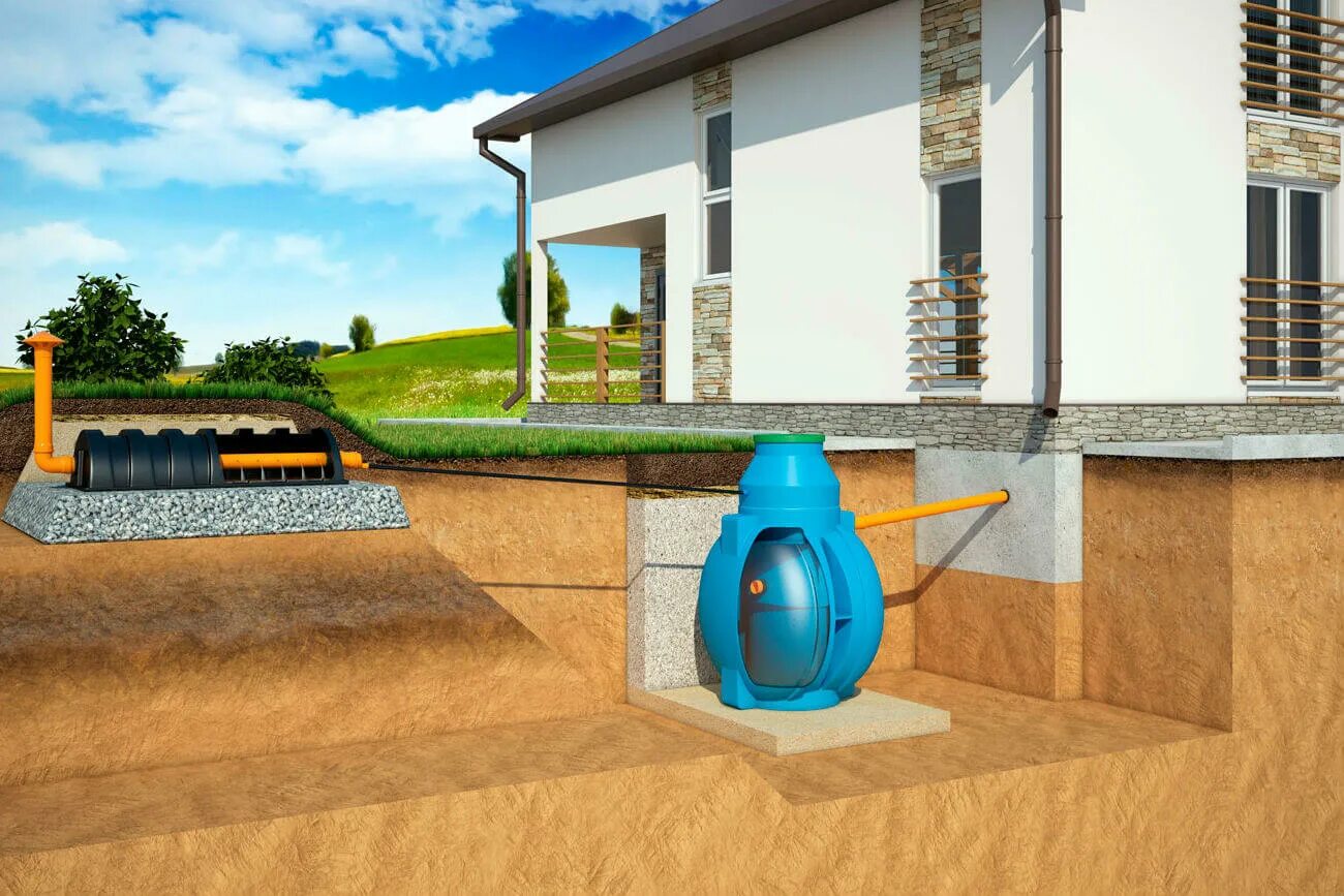 6». Септик с почвенной доочисткой. Фильтрующий колодец росток. Септик. 6».