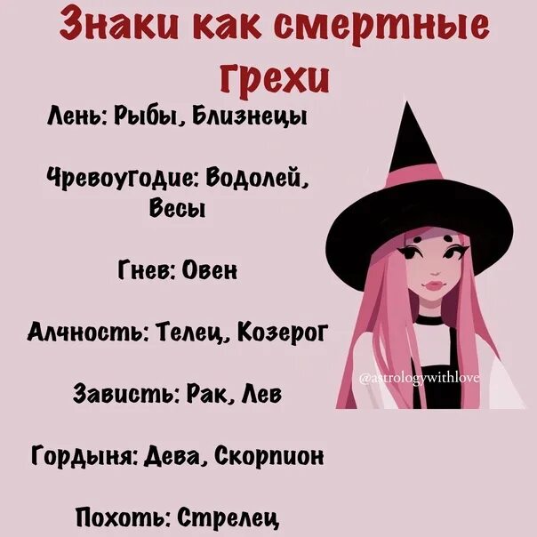 Как назвать девушек легко. 7 Смертных грехов знаки зодиака. Знаки зодиака как. Знаки зодиака имена. Имена для ведьмочек.