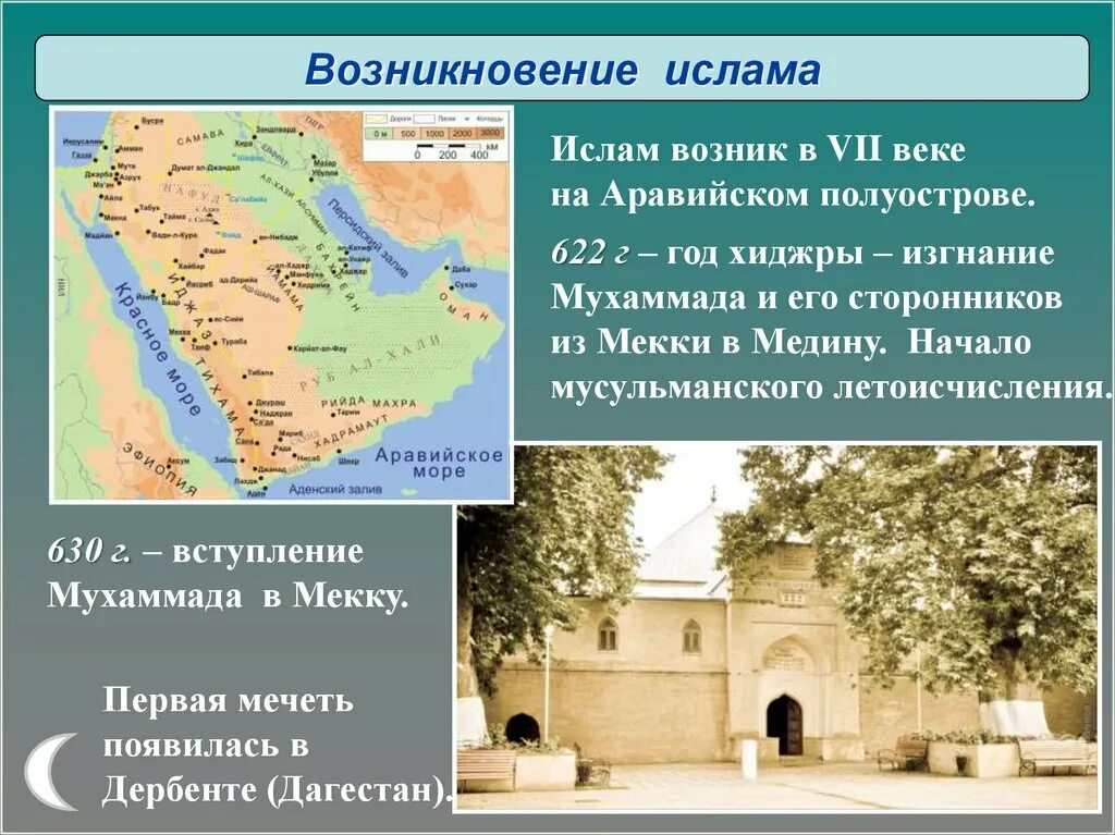 Возникновение ислама однкнр