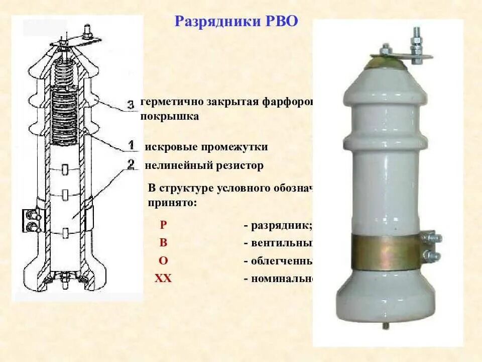 Тесты рво. Разрядник РВО-6(10). Разрядник высоковольтный 10 кв. Разрядник РВО-10 Назначение. Разрядник вентильный РВО-6 у1.