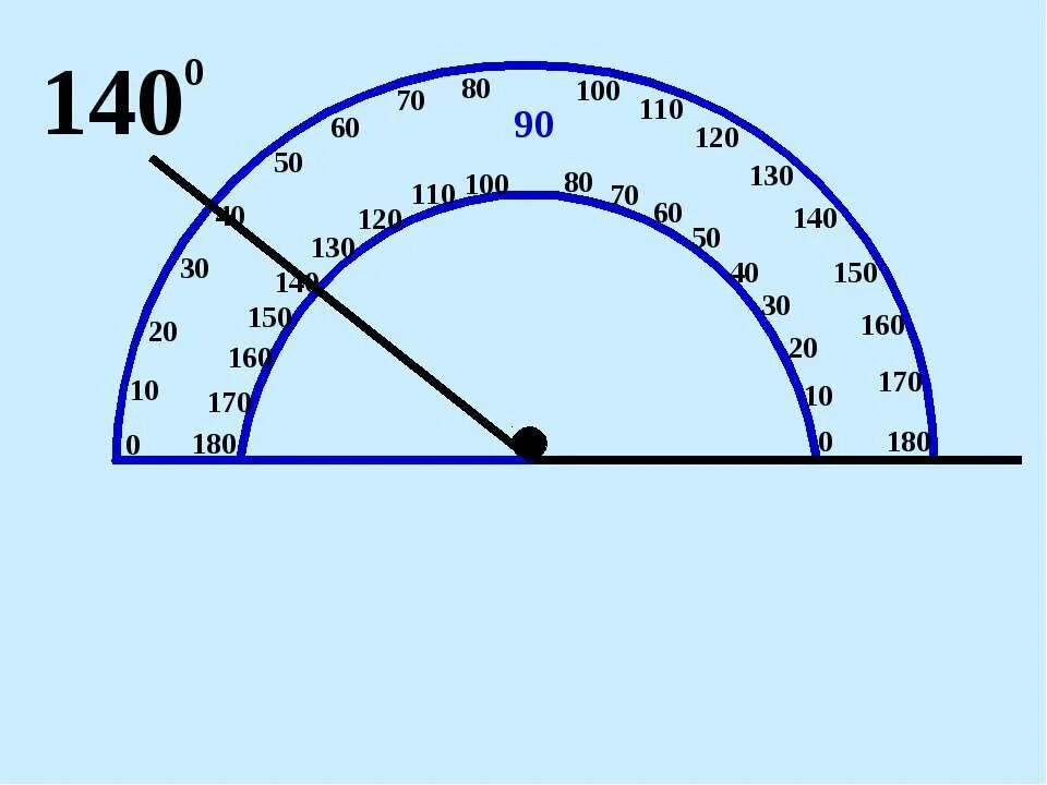 30 градусов как определить. Как определить угол без транспортира. Угол 30 градусов без транспортира. 30 градусов как определить. Способы сравнения углов 5 класс.
