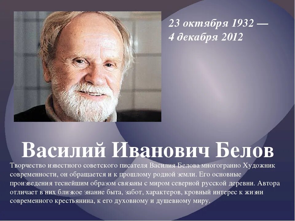 Белов родился. Белов Василий Иванович презентация. Василий Иванович Белов 23 октября. Василий Иванович Белов Весенняя ночь. Василий Белов 23 октября.