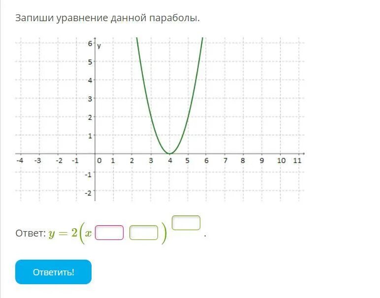 Y answers. Запиши уравнение параболы. Запиши уравнение данной параболы. Запиши уравнение параболы ответ y 2 x. Уравнение параболы -x^2+2x+3.