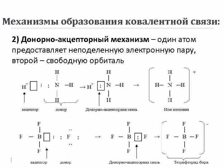 Соединения образованные по донорно акцепторному механизму. Nh4 донорно акцепторный механизм. 2 Механизма образования ковалентной связи. Механизм образования ковалентной связи. Какие механизмы ковалентной связи.