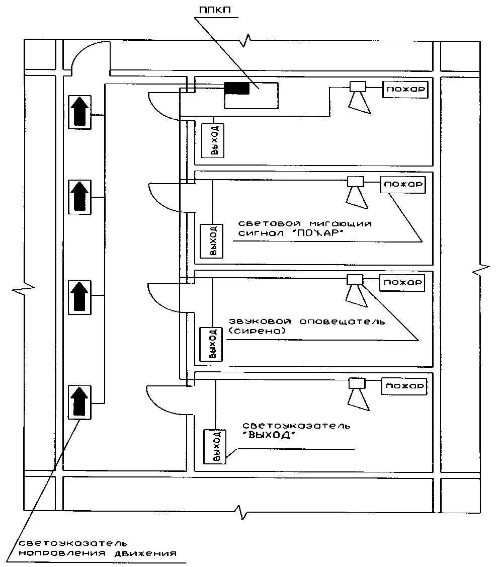 Системы оповещения при пожаре типы. Схема оповещения о пожаре. Система оповещения и управления эвакуацией людей при пожаре. Схема оповещения при пожаре бурение. Акустический расчет системы оповещения.