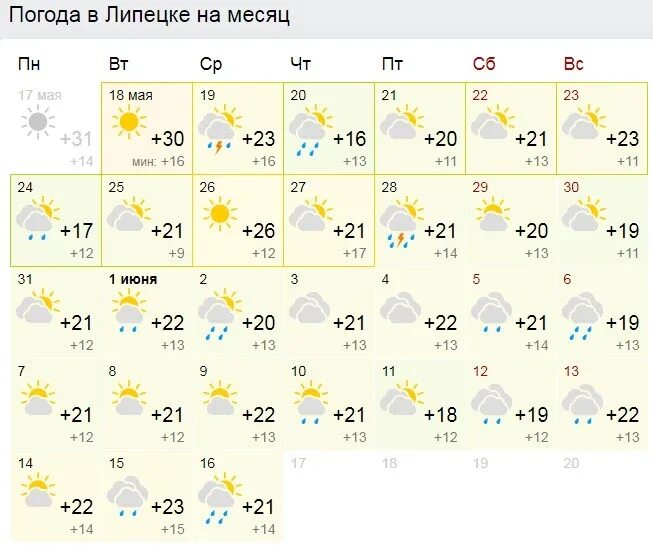 Погода в калуге на 2 недели. Погода в уфе на месяц. погода на июль. погода в тюмени на месяц. погода в химках на месяц.