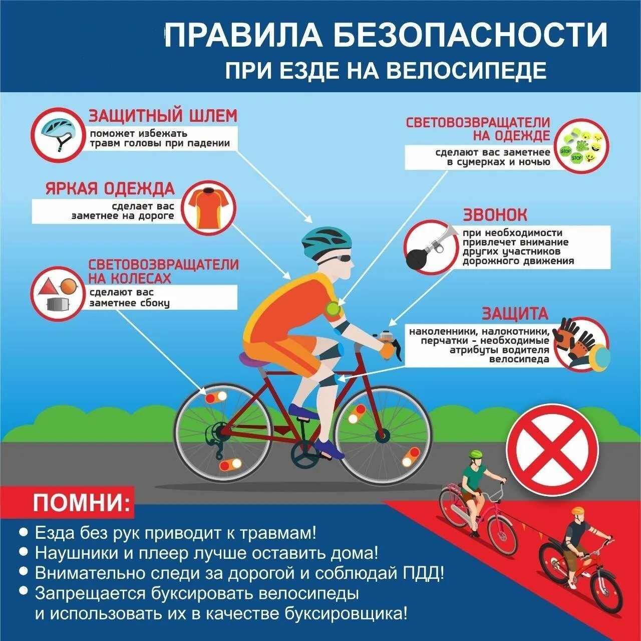 Где нельзя на самокате. Правила для велосипедистов. Безопасность движения велосипедиста. Памятка велосипедиста. Безопасность езды на велосипеде.