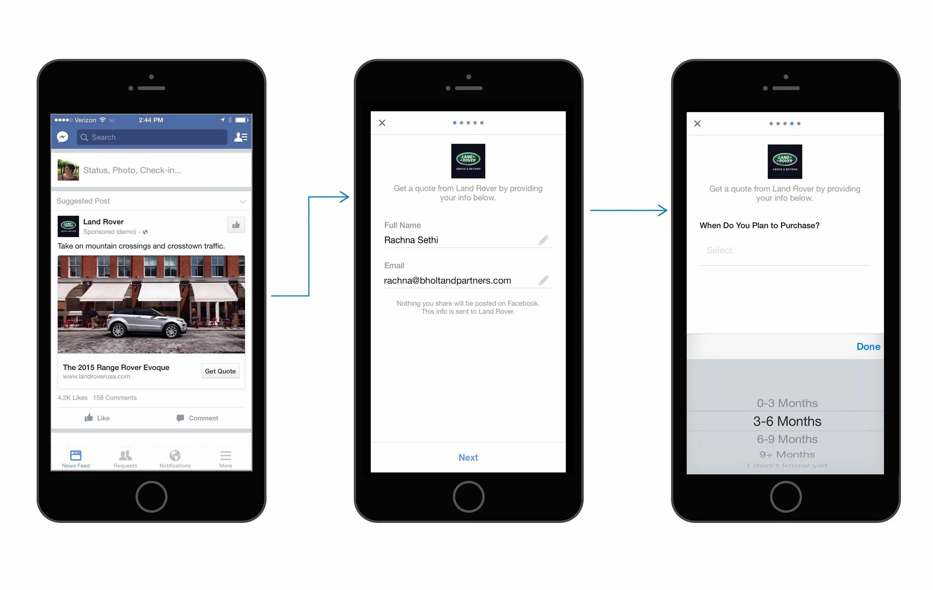 Lead 2 form. Лид форма. facebook lead ads. lead form facebook. facebook ads примеры.