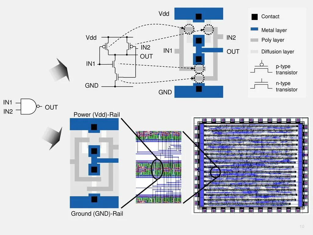 Bios процессор. Linx тест процессора. Msi uefi boot. Bios f1 gigabyte. Распайка коннектора дисплея ноутбука.