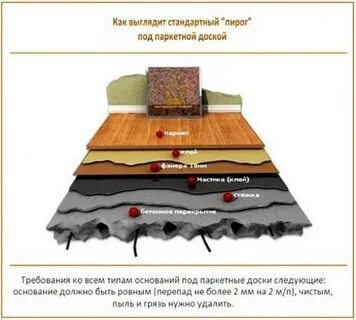 Пол строки