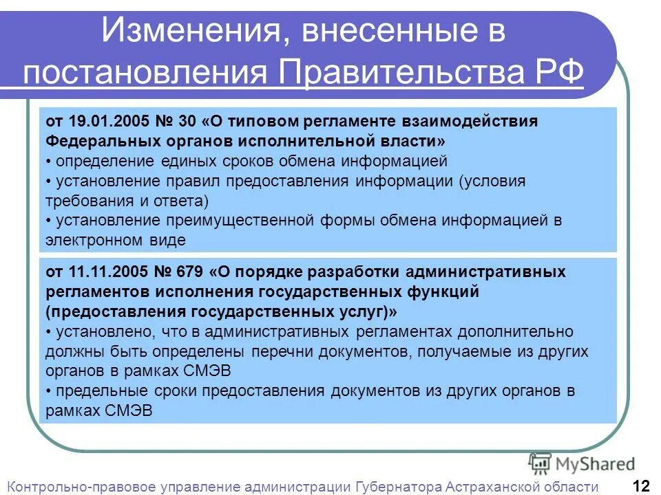 Регламент взаимодействия органов власти. Типовой регламент. Типовой регламент. Типовая инструкция по делопроизводству. Типовой регламент взаимодействия.