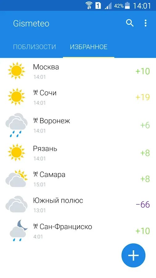 Гисметео. Погода гисметео. GISMETEO приложение. Гисметео в б. Гисметео андроид последняя версия