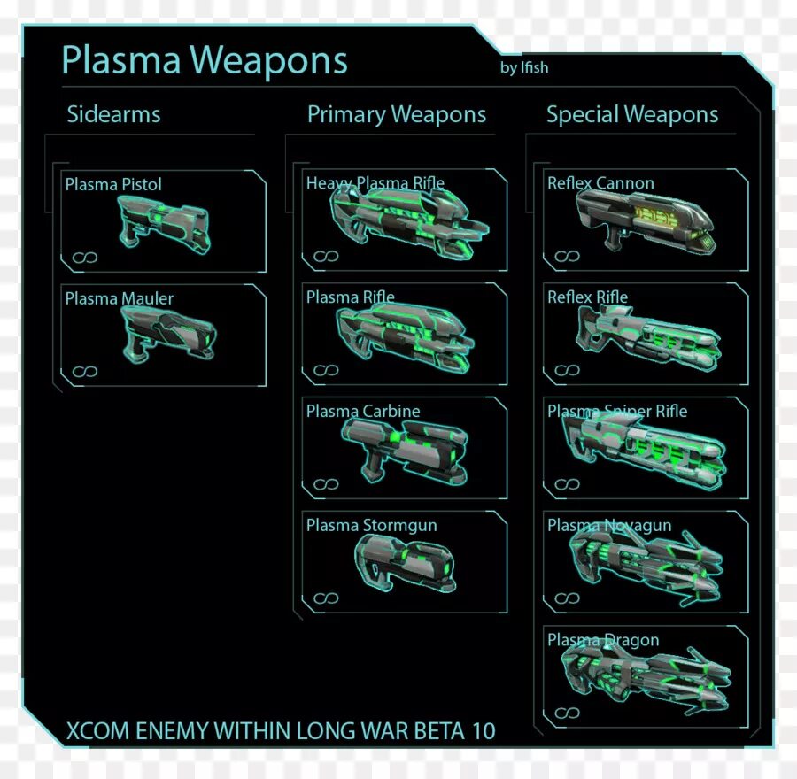 Xcom weapons. Оружие из xcom enemy within. xcom плазменное оружие. xcom 2 оружие. вооружение xcom 2 long war 2.