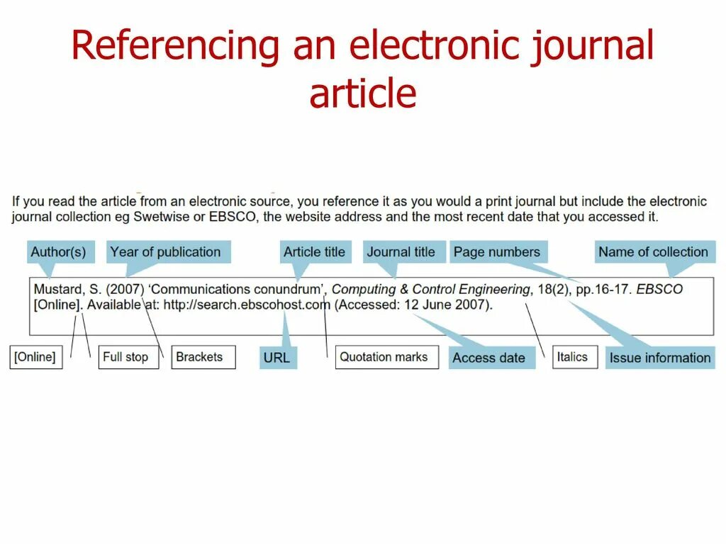 References article. Articles reference list. Url refer