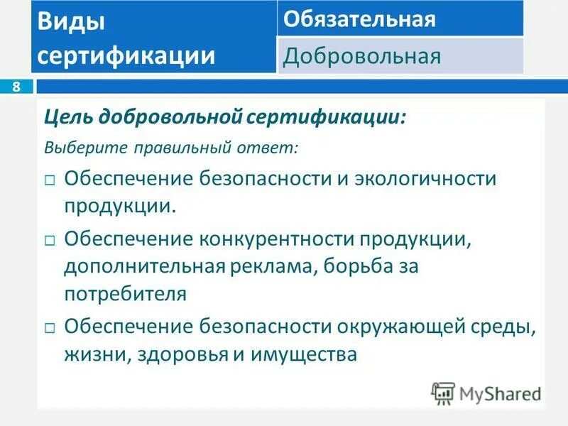 Цель добровольной сертификации