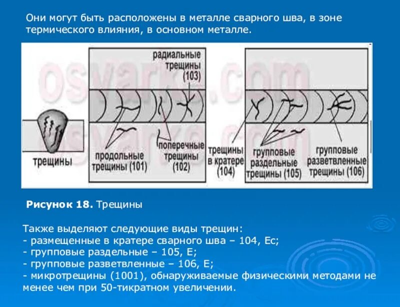 Трещина сварного шва схема. Трещины в сварном шве. Основные зоны сварного шва. Трещины в металле шва