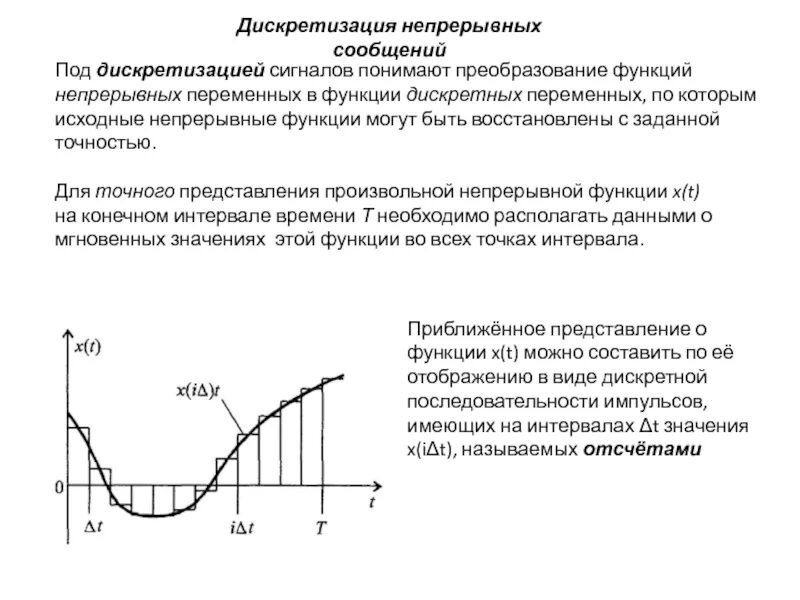 Дискретизация и квантование непрерывных сигналов. Интервал дискретизации аналогового сигнала. Дискретизация аналогового сигнала примеры. Спектр непрерывного и дискретного сигнала.