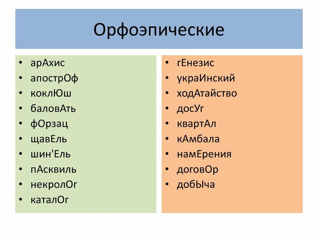 Слова орфоэпическими ошибками