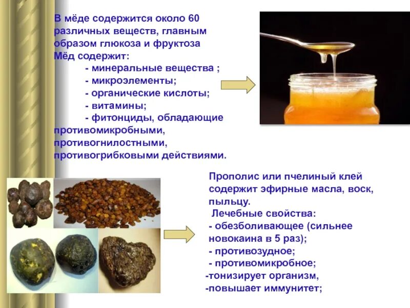 Состав прополиса пчелиного химический. Прополис состав. Химический состав прополиса. Микроэлементы в прополисе. Что содержится в меде