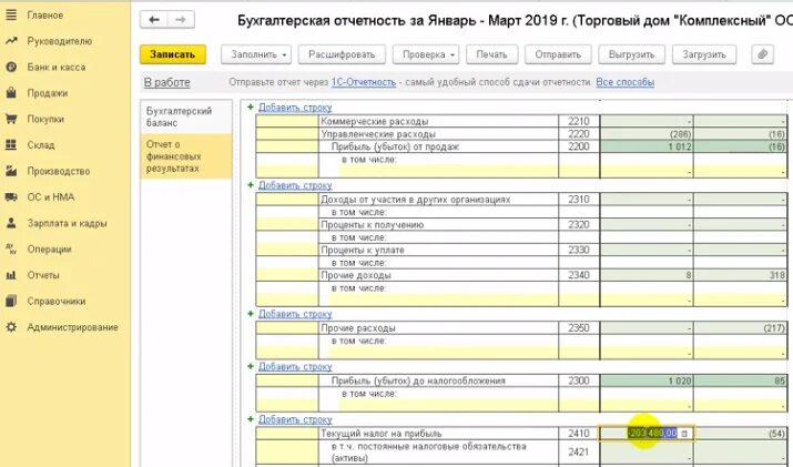 Начисление налога усн проводки в 1с. Бухучет для начинающих от проводок до баланса в 1с. Прибыль до вычета налогов в балансе. Начислен налог на прибыль в бюджет в балансе это. Какие проводки при сдачи отчетности.