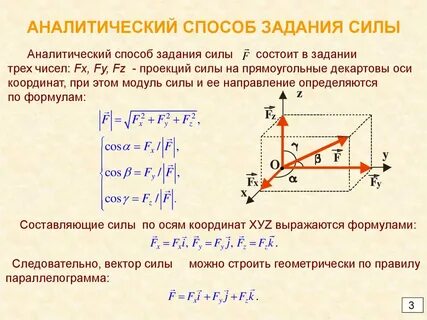Что называется проекцией силы на ось