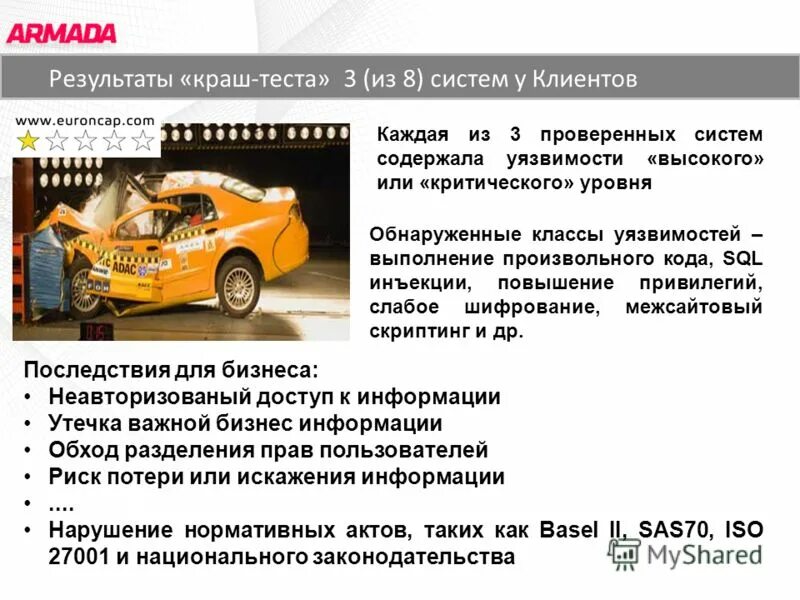 Краш тесты детских автокресел таблица. Краш тест российских автомобилей таблица. Результаты краш тестов авторевю. Тест автомобиля. Баллы краш теста.