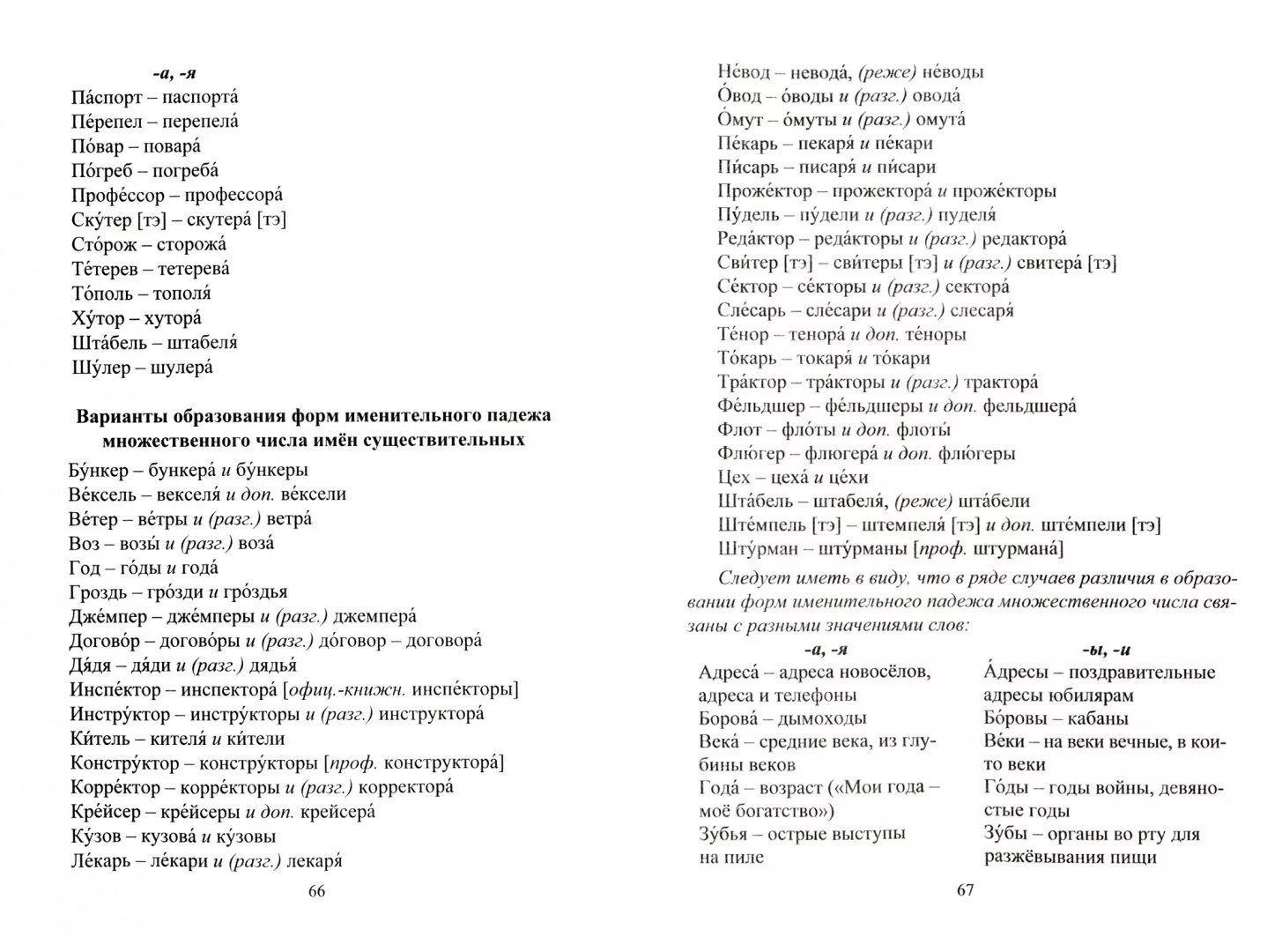 Список паронимов егэ 2024. Паронимы ЕГЭ 2020. Словарь паронимов русского языка ЕГЭ. Мини словарь паронимов ЕГЭ. ФИПИ ЕГЭ русский язык 2022 паронимы словарь.