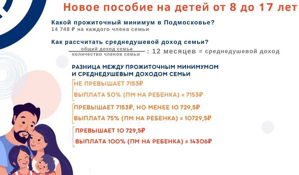 Какое новое пособие на детей. Ежемесячная выплата на детей от 8 до 17 лет. Пособия на детей от 8 до 17 лет в 2022 году. Новые выплаты. Новые выплаты семьям с детьми.