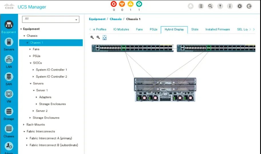 Cisco выключается. Cisco UCS Manager. UCS-s3260-hd8ta. Синтезатор Циско. Cisco доп панель управления.