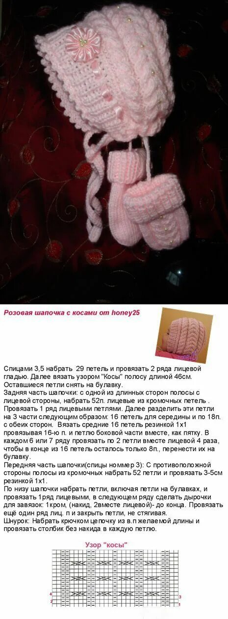 Как связать шапочку для девочки новорожденной спицами. Чепчик для новорожденного спицами с описанием и схемами для девочки. схема вязания чепчика спицами. вяжем чепчик спицами для девочки младенца схемы. связать шапочку для новорожденной девочки спицами схемы.