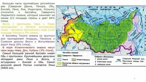 Лена к какому бассейну моря относится