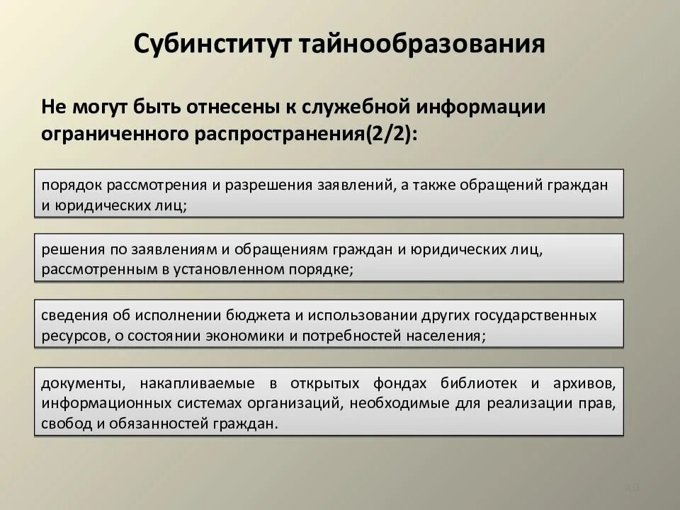 Институт правовой информации. Правовой институт служебной тайны. субъекты служебной тайны. правовые основы защиты служебной тайны. субинститут в гражданском праве.