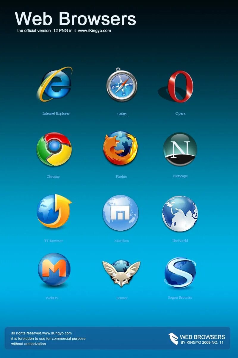 Открыть новую браузер. Браузеры. Web браузер. Самые известные браузеры. Логотипы браузеров.