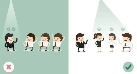 Team decision making