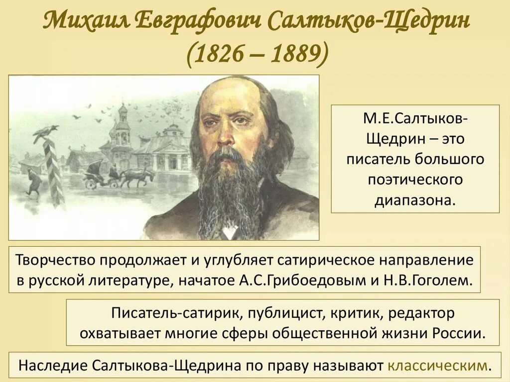 Салтыков-щедрин. Назовите произведение м е салтыкова щедрина. Сказки салтыкова щедрина. Книги салтыкова щедрина. Салтыков щедрин 1889.