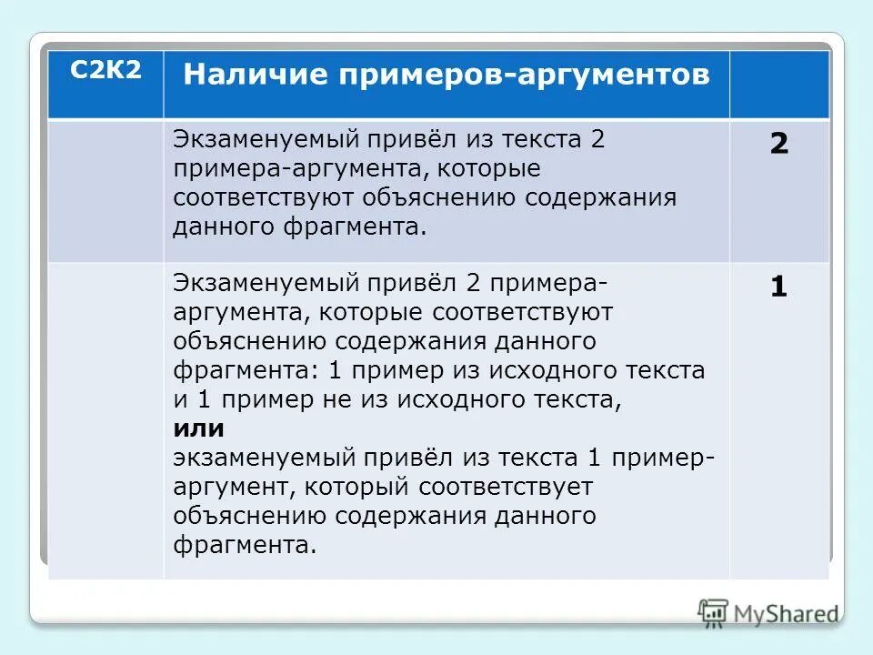 Таблица влияния инфляции на потребителя. Характеристика учреждения дополнительного образования. Влияние инфляции на население. Плюсы и минусы инфляции. Положительные стороны инфляции.