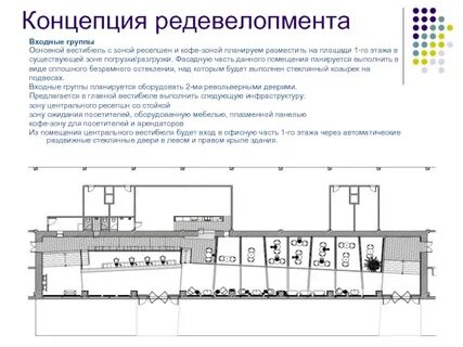 Помещения центрального