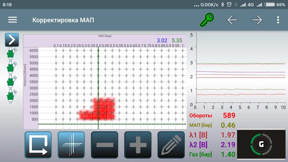Корректировка карты. Параметры регулировки ГБО 4 поколения. ГБО 4 коррекция по температуре газа. Корректировка ГБО по температуре. Коррекция оборотов Digitronic.