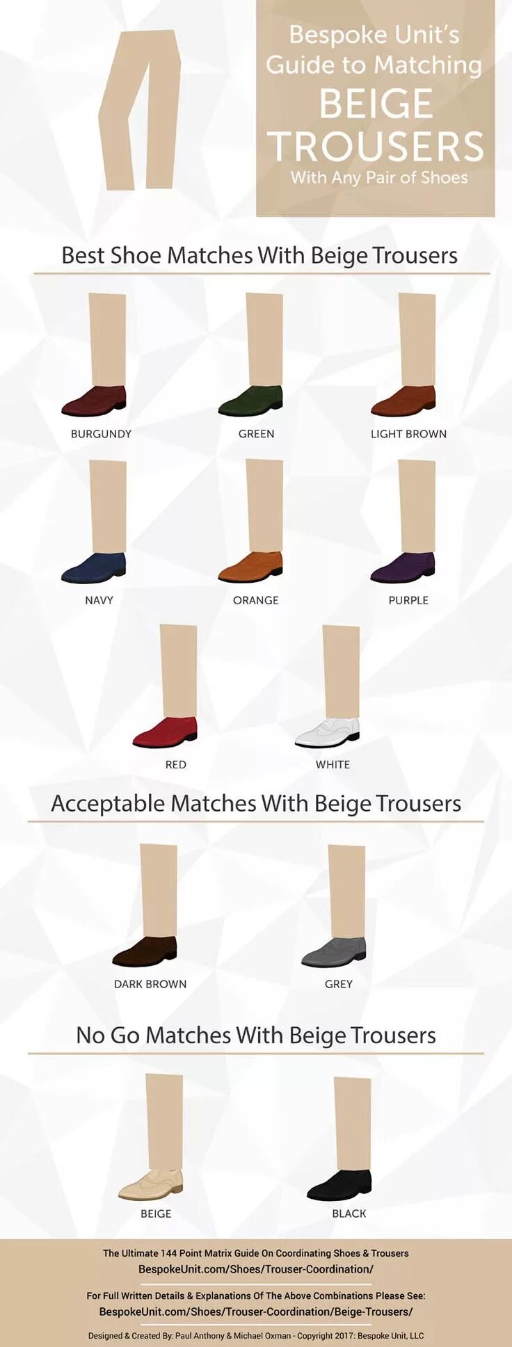 Match guide. Men Beige trousers. Beige Shoes with wide trousers. Цвет носков под бежевые брюки. Best Combos for men for Beige trousers.