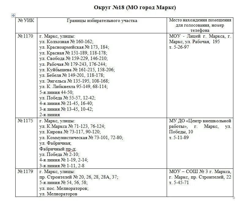 Маркс маршрутка расписание. Расписание автобусов Маркс. Список избирательных участков. Перечень избирательных участков в Буденновске. Расписание автобусов Маркс Мелиоратор.