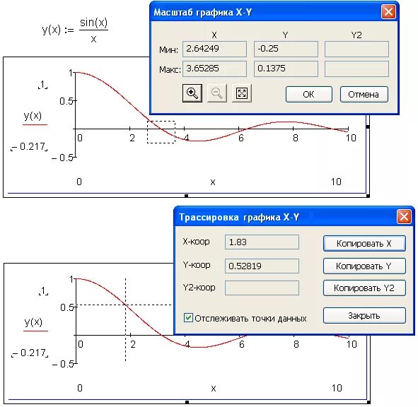 Масштаб графика функции. Mathcad график синуса. трассировка графика mathcad. график матрицы mathcad. масштаб на графике.