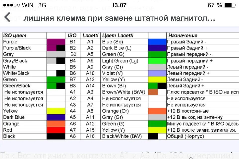Какой провод минус на магнитоле. Распиновка магнитолы лачетти. провода магнитолы шевроле лачетти. цветовая схема подключения проводов магнитолы. схема проводов магнитолы шевроле авео.