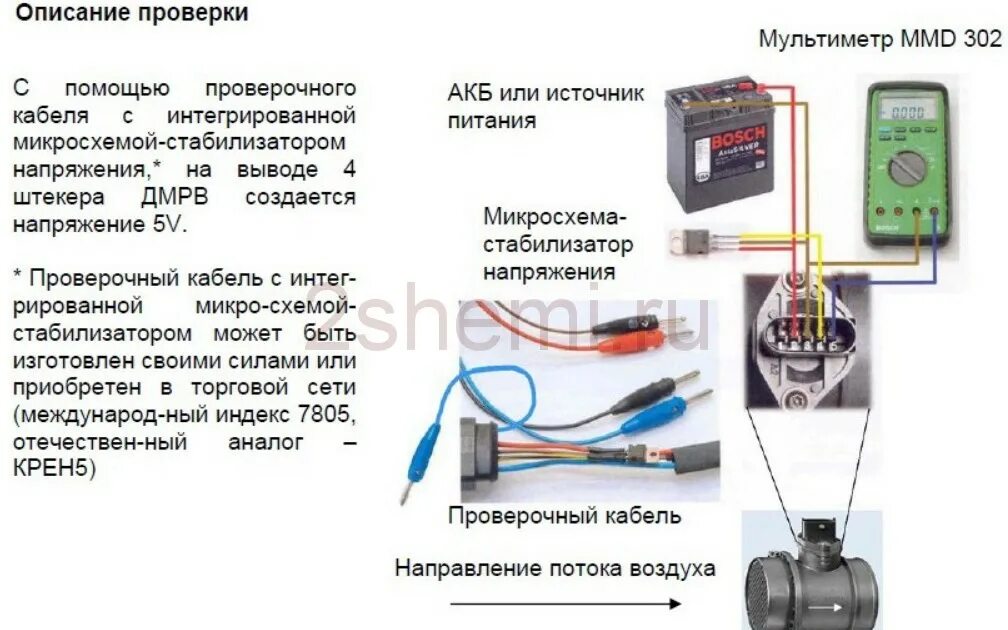 Как проверить расходомер