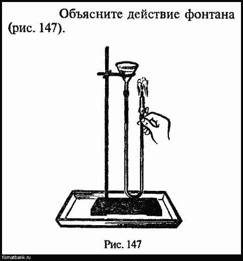 Модель фонтана по физике. Изготовить модель фонтана по физике 7. Объясните действие фонтана.