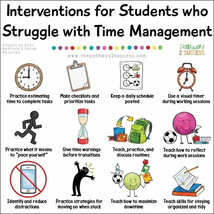 15 time management tips. Time management for students. time management tips. time management strategies. управление временем для детей.