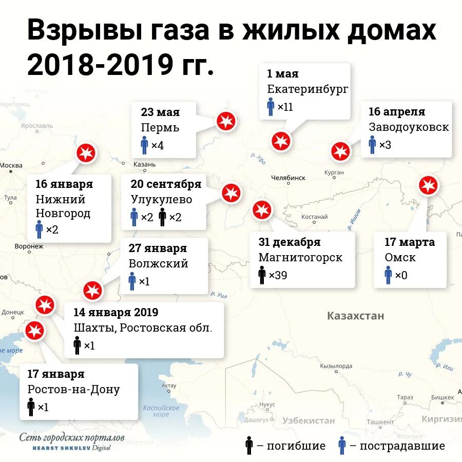 Статистика взрывов бытового газа в России. Взрывы газа в России статистика. Взрывы бытового газа в жилых домах статистика. Статистика взрывов бытового газа в России по 2021. Причины хлопка газа