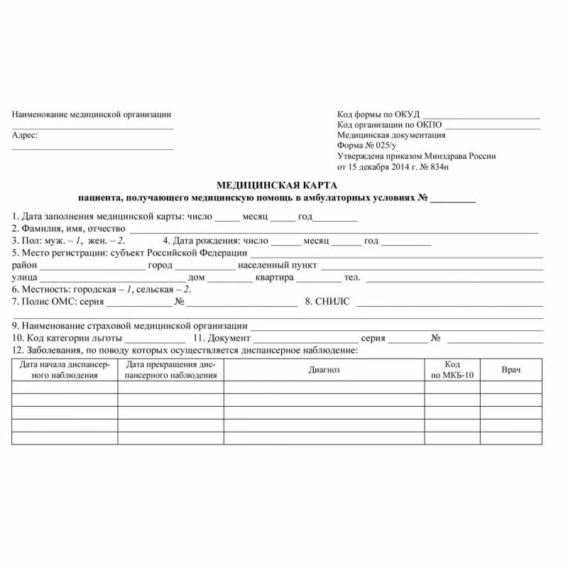 Формы учетной документации в здравоохранении